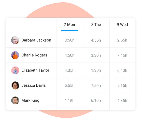 team workload in team task tracker