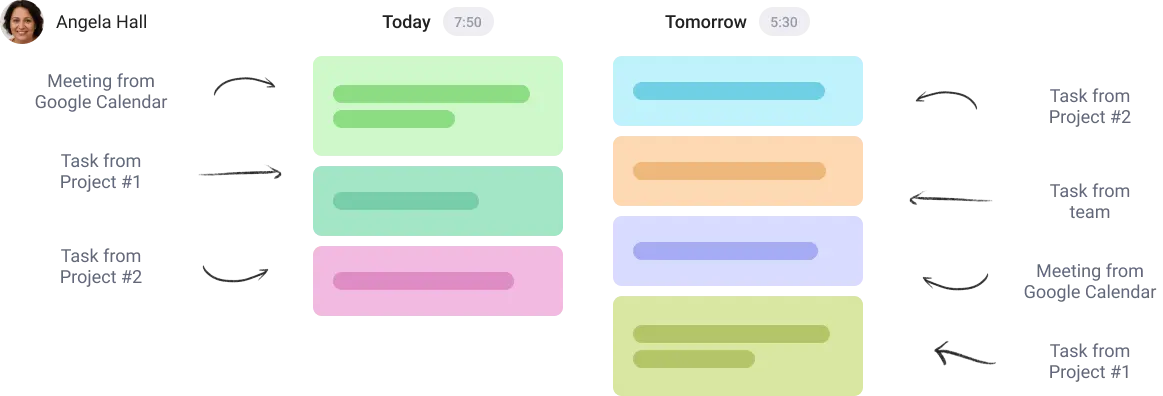 view all todos team in task tracker