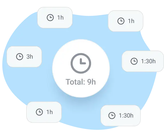 How to start using time management tool