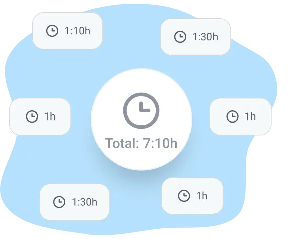 Use time manager to set estimations