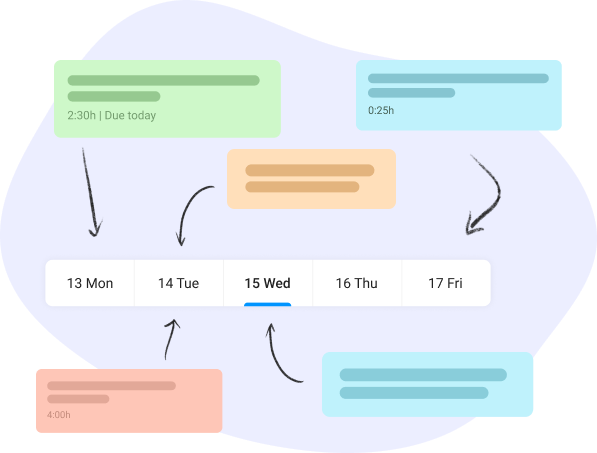 schedule tasks and events in the weekly planner