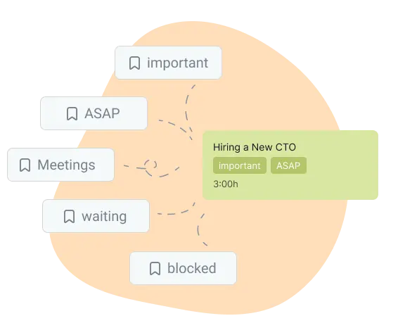 add tags in work task list