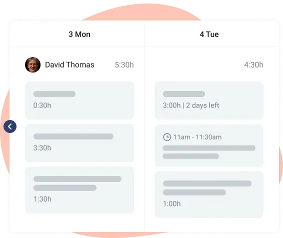 /review performance in work task tracker