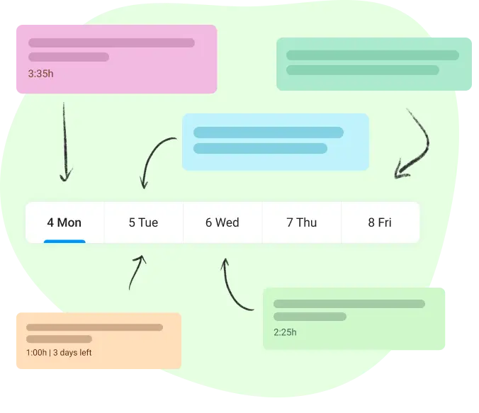 /task scheduling in work task tracker