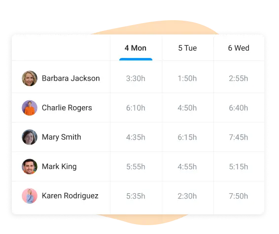 /team workload in work task tracker