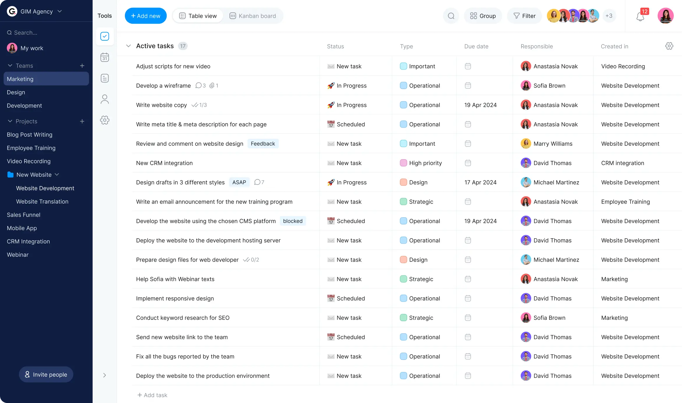 Team task tracker table view