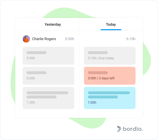 Digital Weekly Planner Bordio