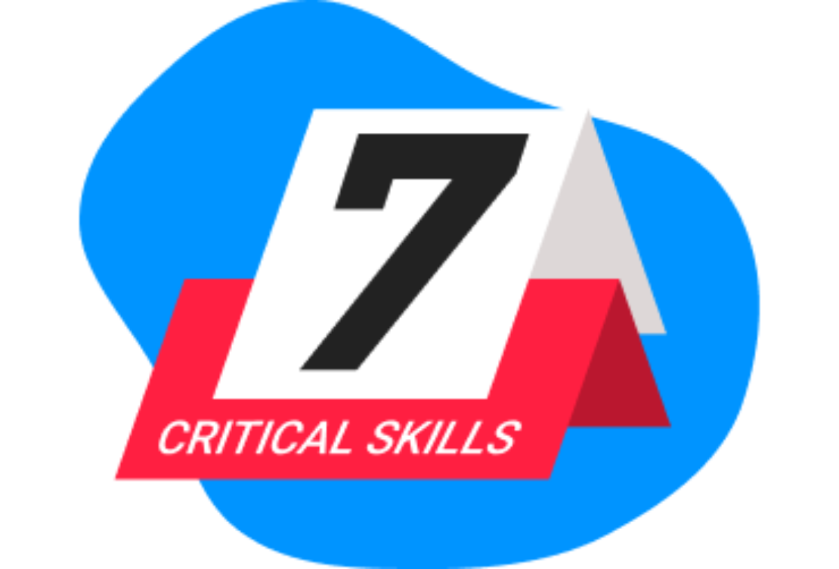 7 Critical Time Management Skills You Need in 2023 - Bordio