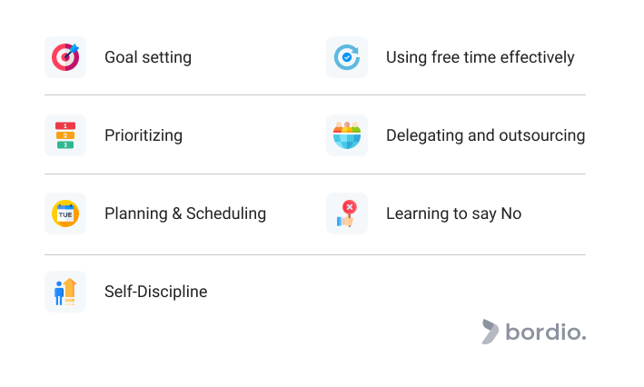 7 Critical Time Management Skills You Need in 2023 - Bordio