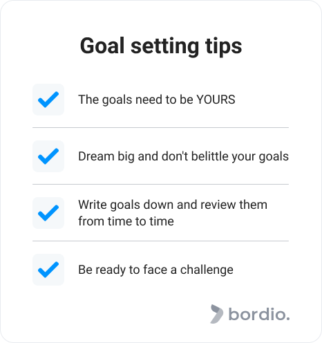Goal setting tips