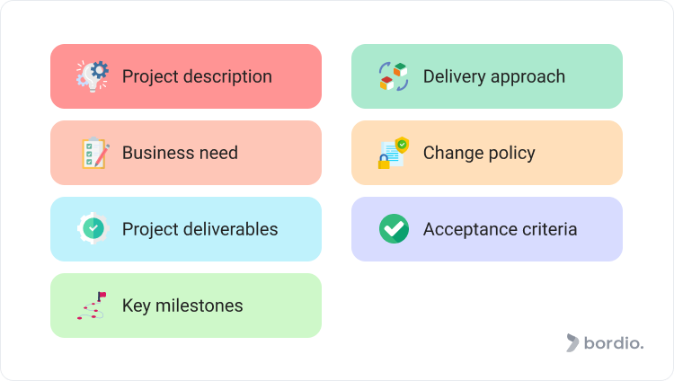 Project scope example