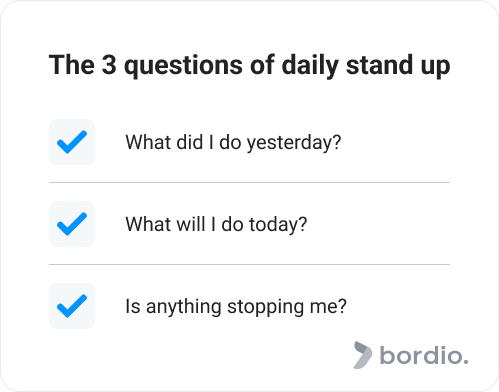 Daily Stand Up Meeting in Scrum: Agenda Format Bordio