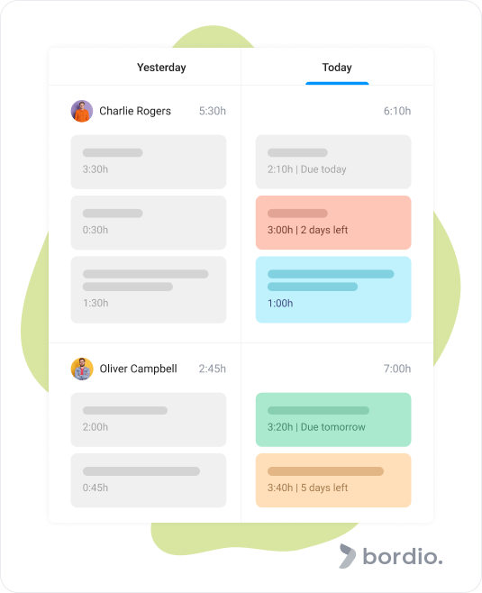 PM view of team workload in Bordio