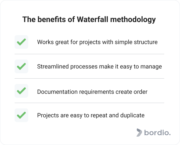 Waterfall Methodology All You Need To Know Bordio