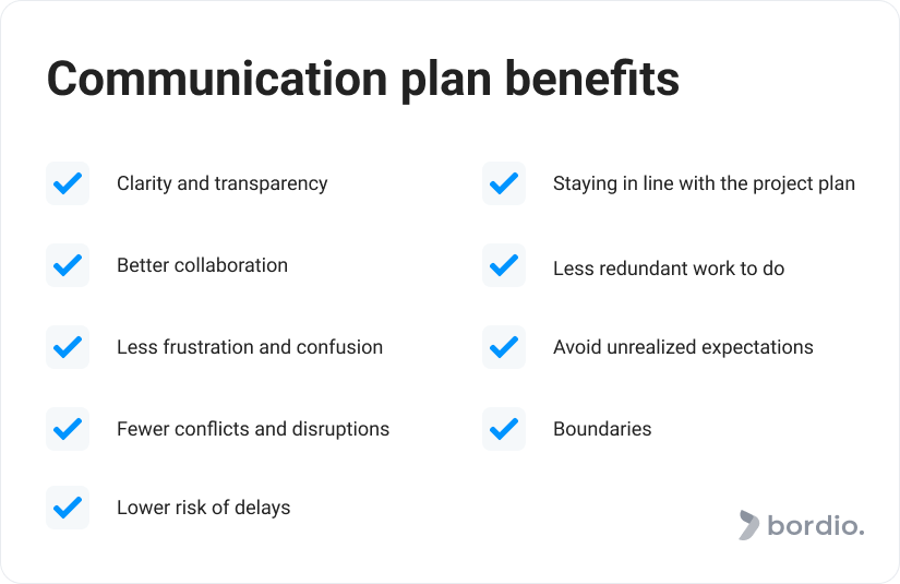 Communication plan benefits 