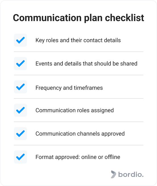 Communication plan checklist