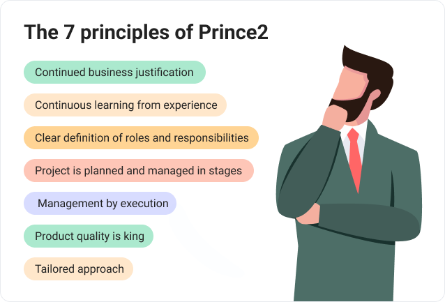 The 7 principles of Prince2