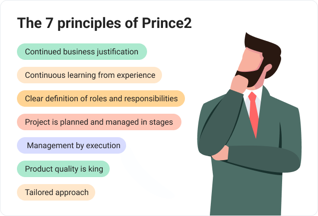 PRINCE2 Wikipedia | informacionpublica.svet.gob.gt