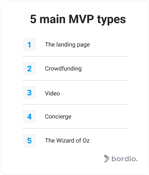 5 main MVP types