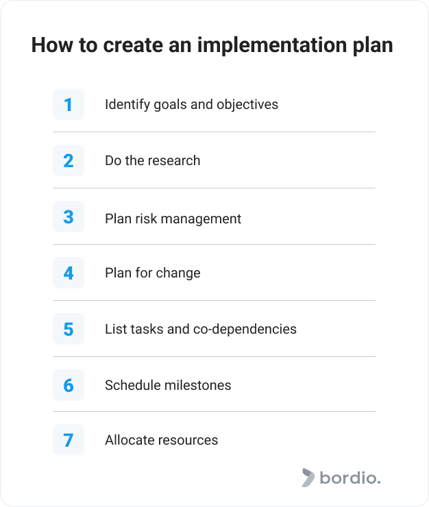 How to create an implementation plan