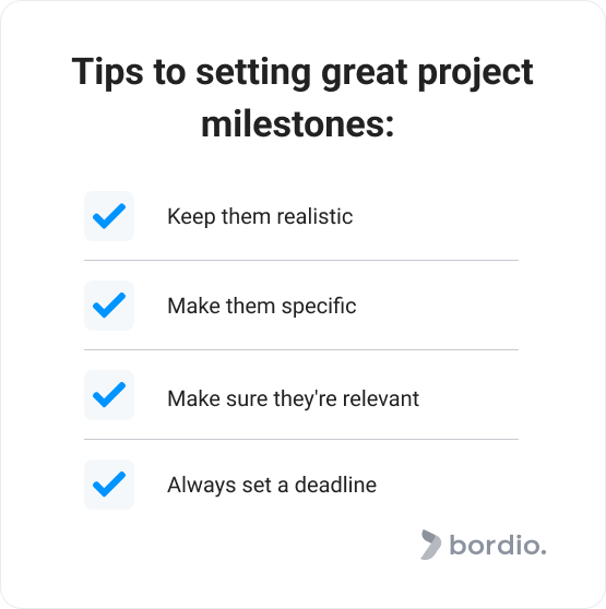 Tips to setting great project milestones