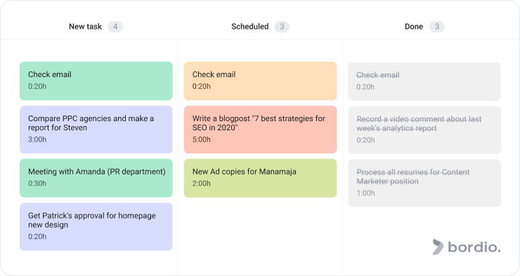 Kanban example