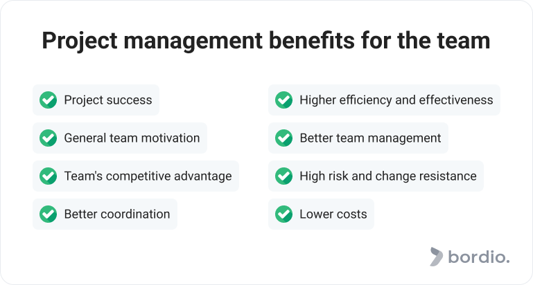 BENEFITS OF USING A PROJECT MANAGEMENT FRAMEWORK