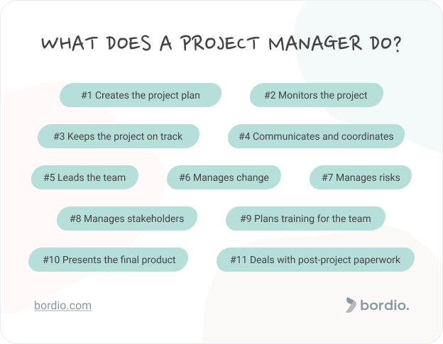 What Do Assistant Project Managers Do