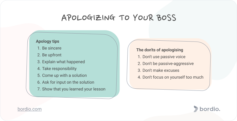 How To Apologize To Your Boss