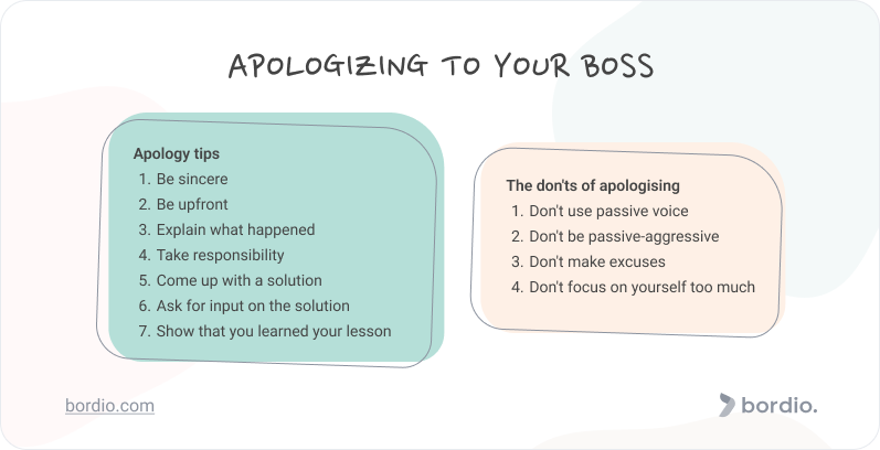 How to give a good, sincere apology - Vox