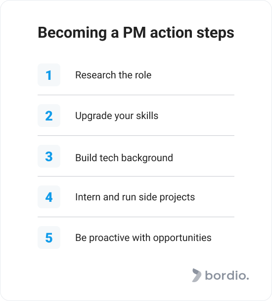 Becoming a PM action steps