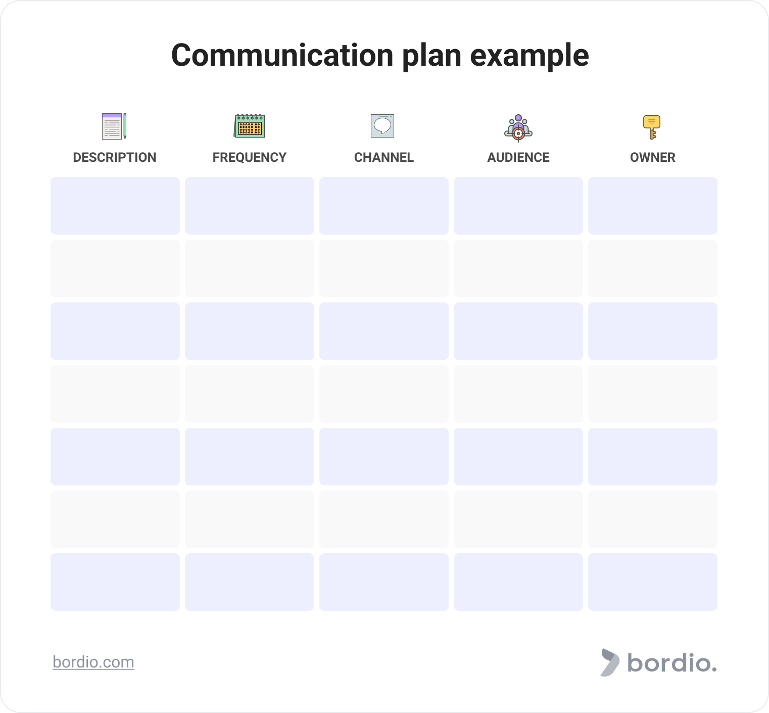 Communication plan example