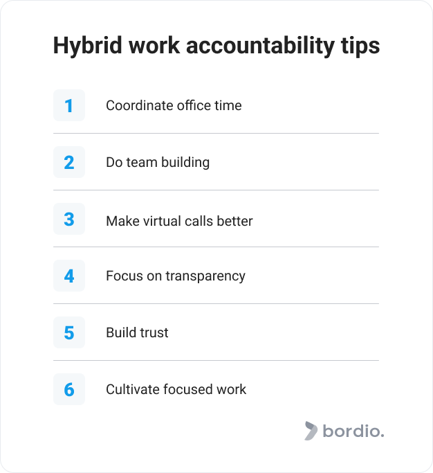 Hybrid work accountability tips