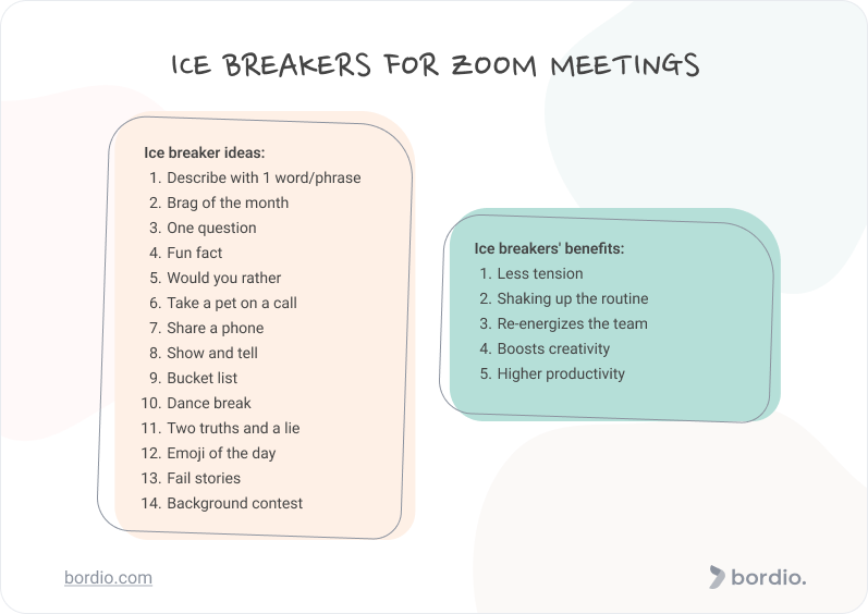 Team Management: Ice Breakers For Zoom Meetings