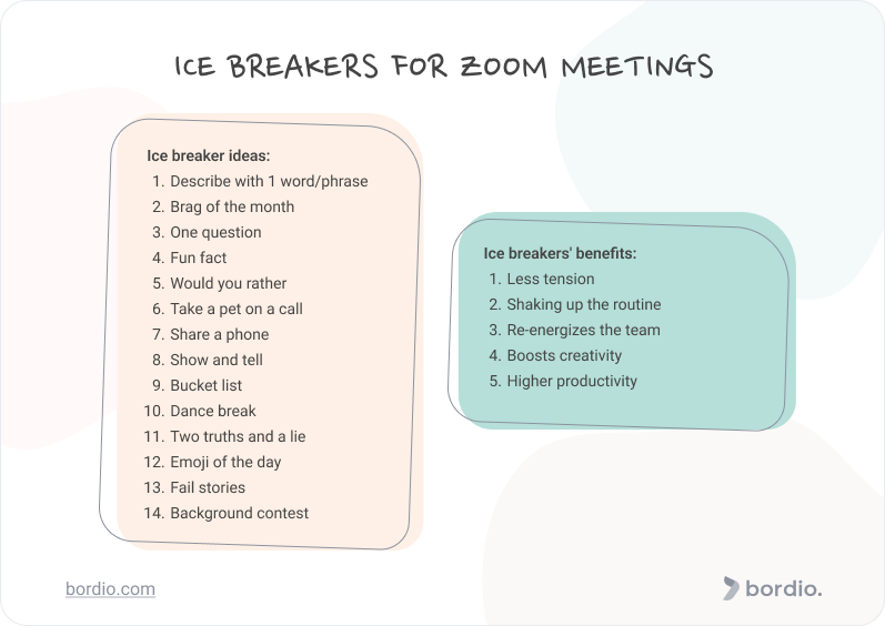 Six Great Icebreakers for Remote Meetings & Workshops