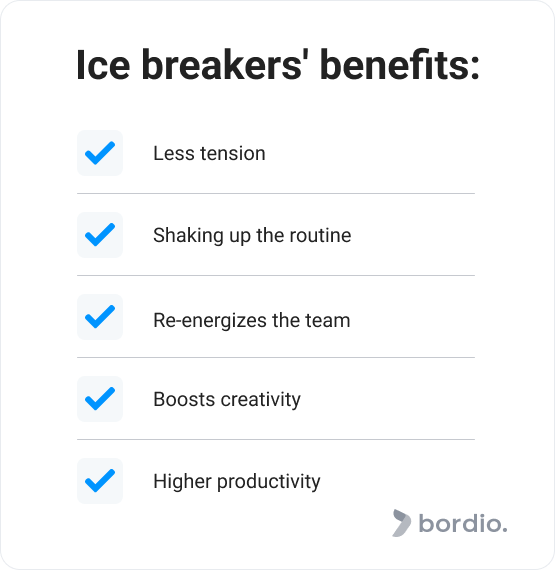 Ice breakers' benefits: