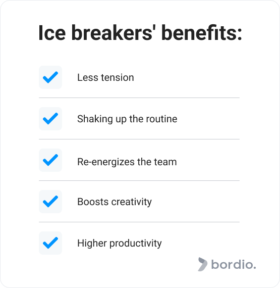 Ice Breakers For Zoom Meetings Bordio