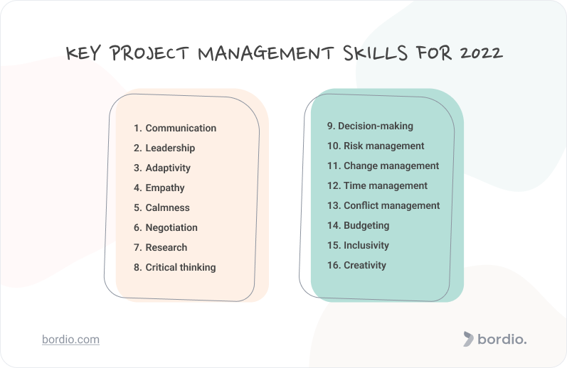 What Skills Do I Need As A Project Manager