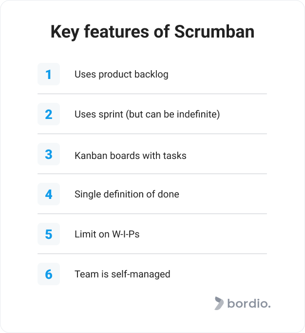 Key features of Scrumban 