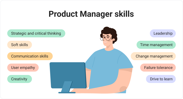 Product Manager skills