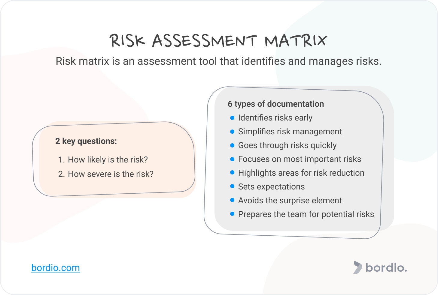 Risk Assessment Matrix In Project Management