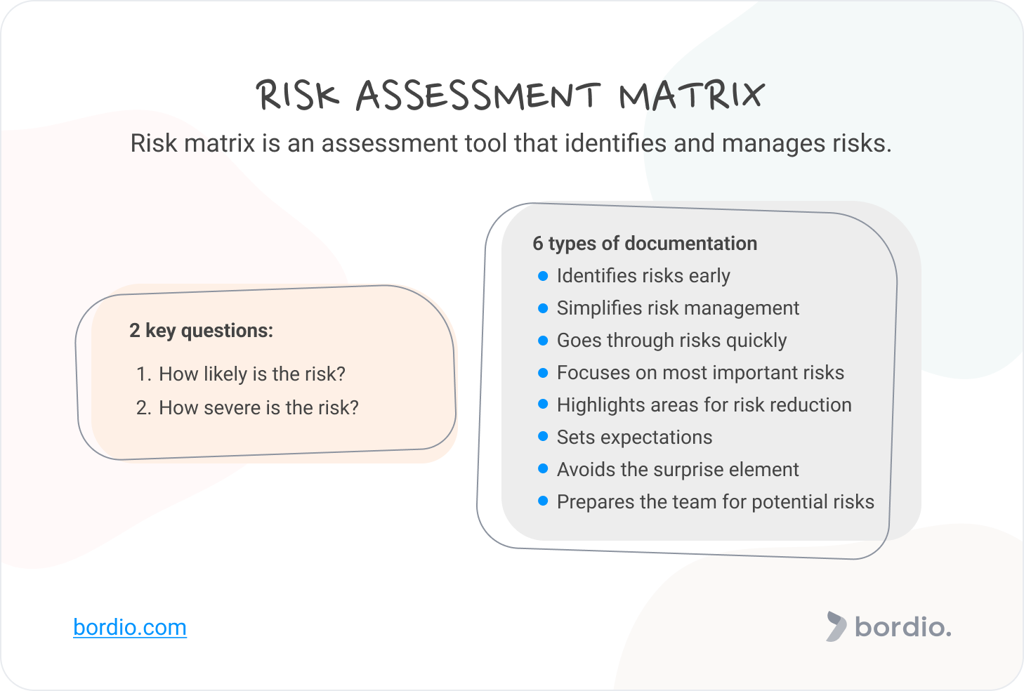 Risk Assessment Matrix In Project Management Bordio