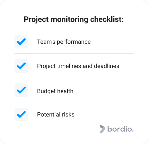 Project monitoring checklist