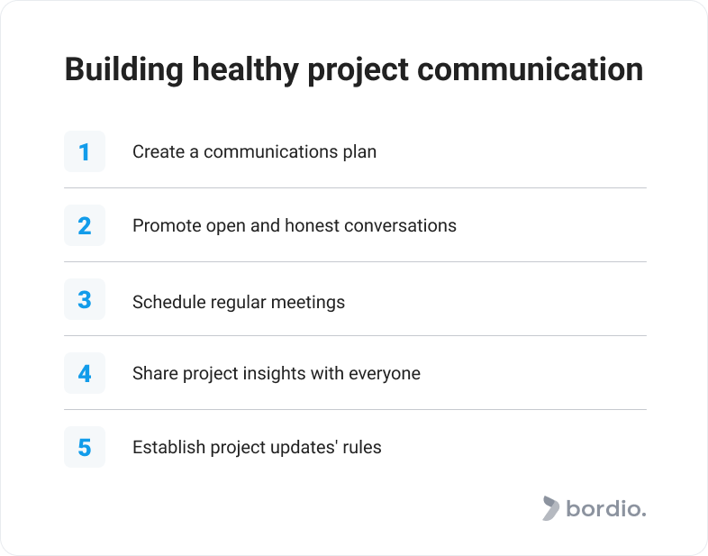 Building healthy project communication