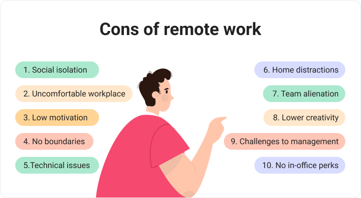 Cons of remote work