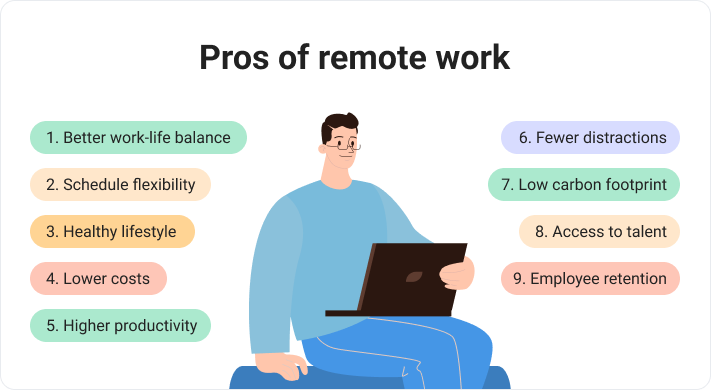 Pros of remote work