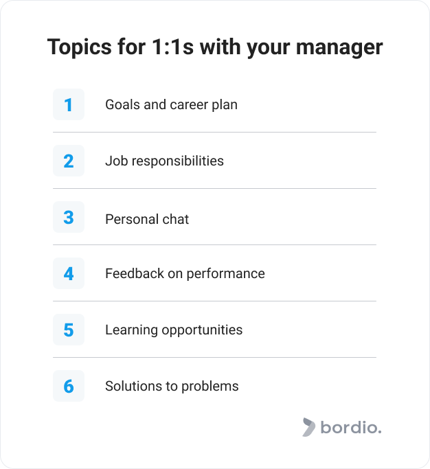 Topics for 1:1s with your manager