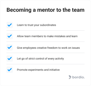 How To Manage Remote Team Like A Pro - Bordio