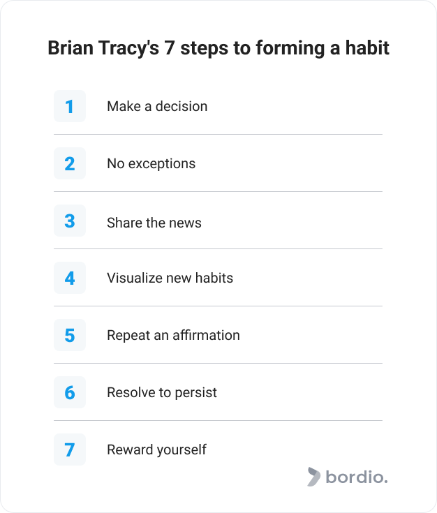 Brian Tracy's 7 steps to forming a habit