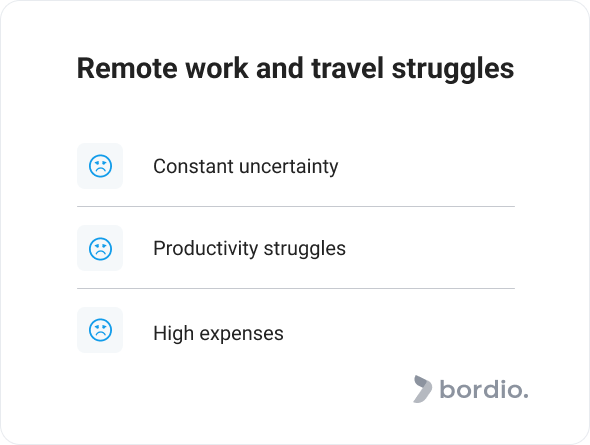 Remote work and travel struggles